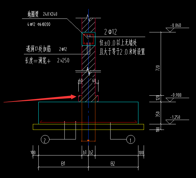 条基