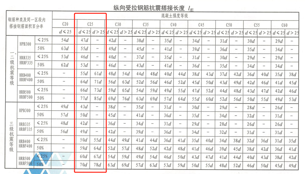 千赢官网首页登录入口服务新干线