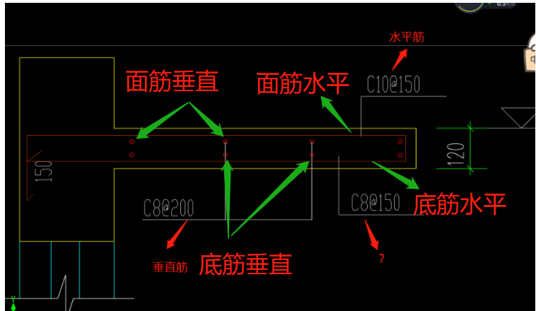 配筋图