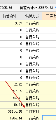 人材机