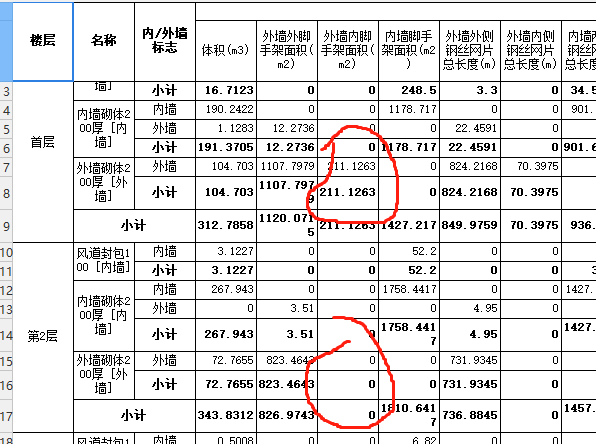 外墙内脚手架
