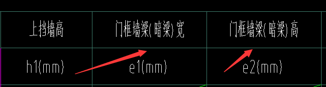 人防门
