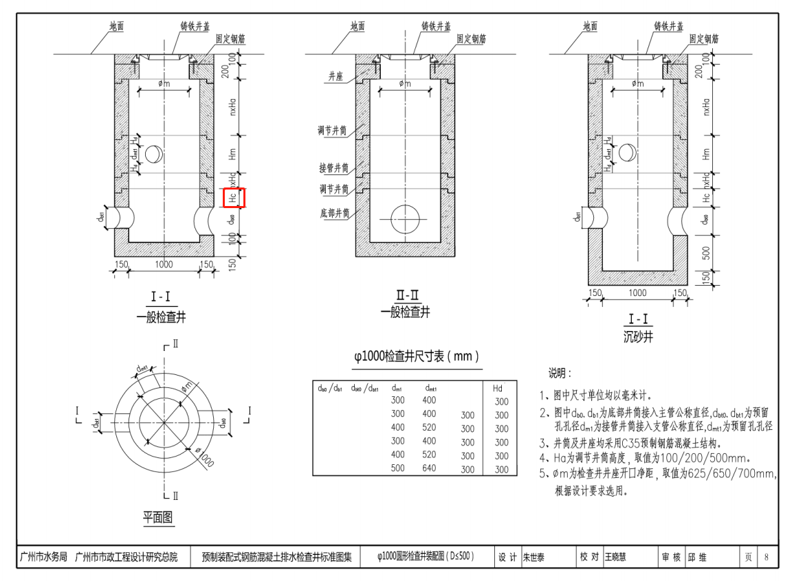 检查井