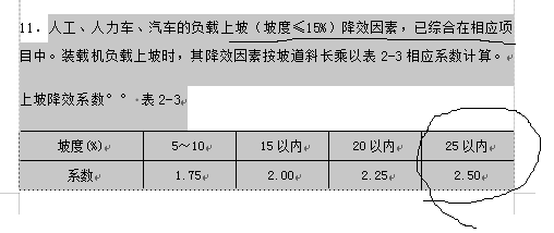 斜长
