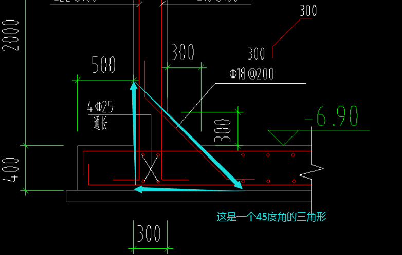 腋