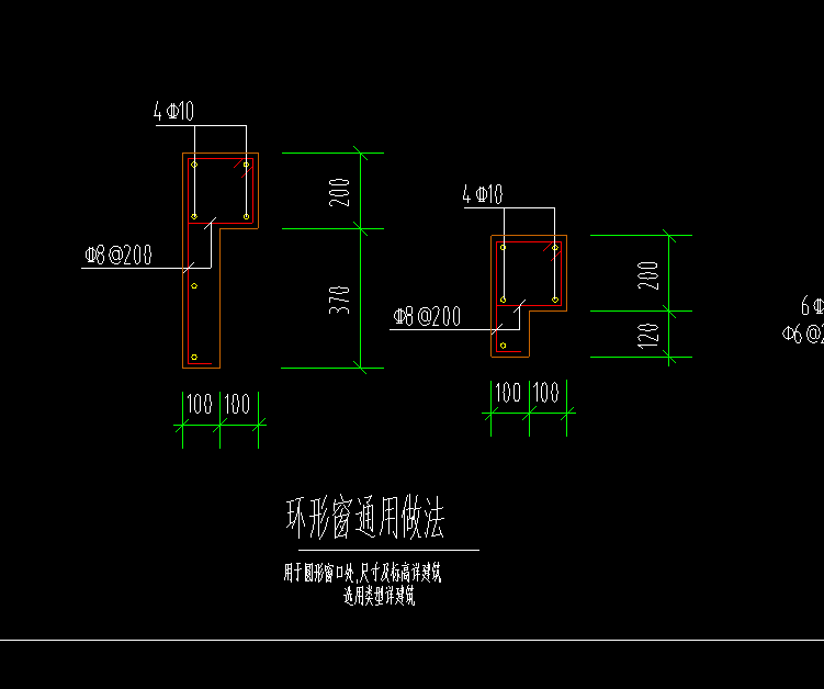 环形