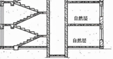 竖井