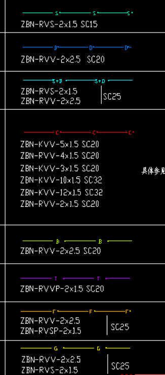 算量