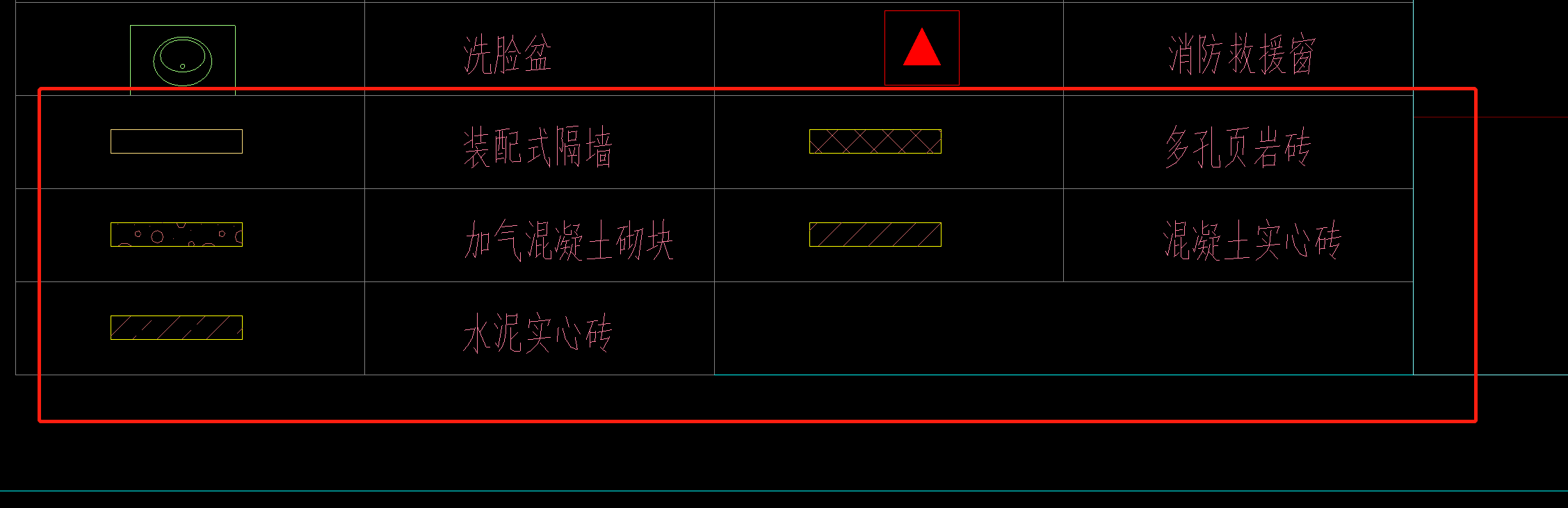 加气混凝土