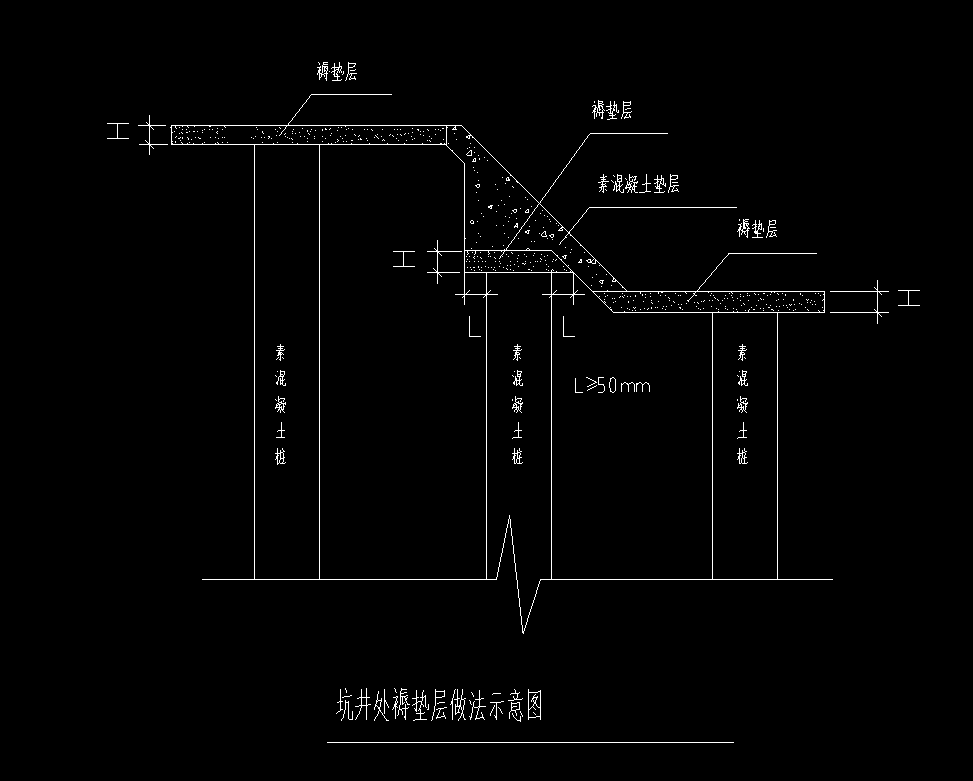 标高不同