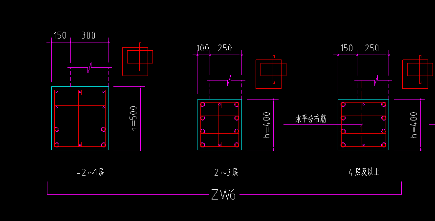 箍