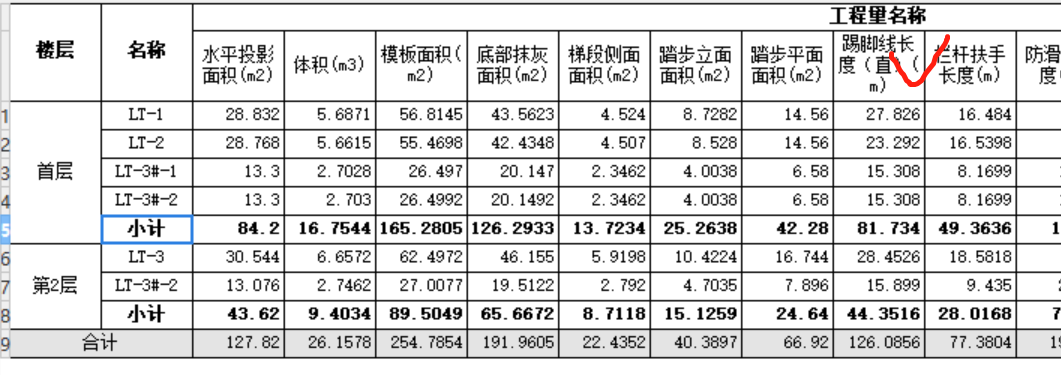 楼梯踢脚