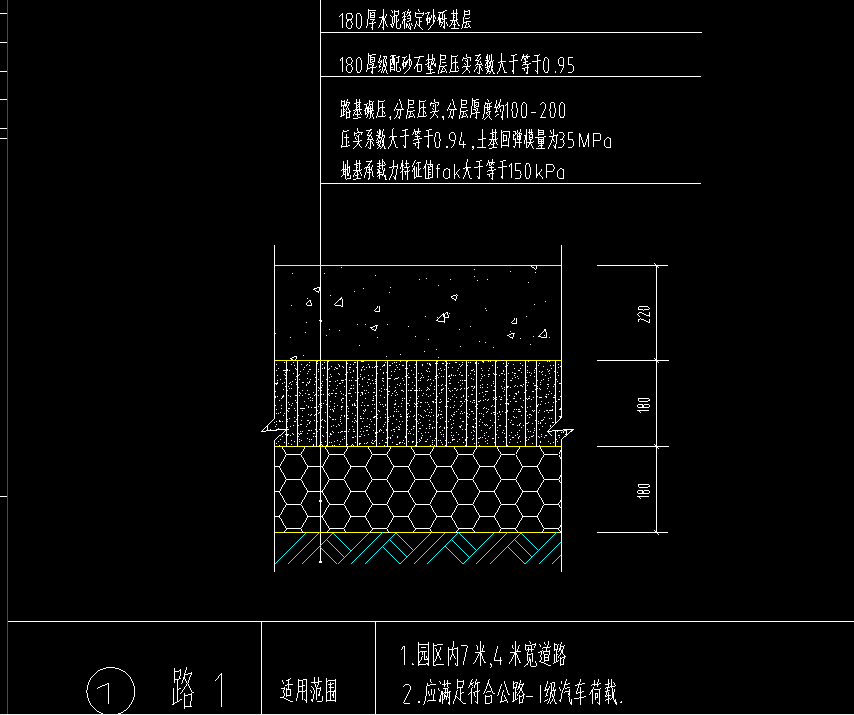 工程量