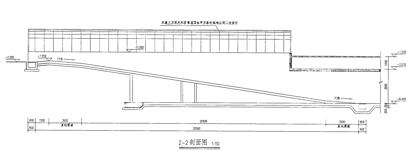 汽车坡道建筑面积