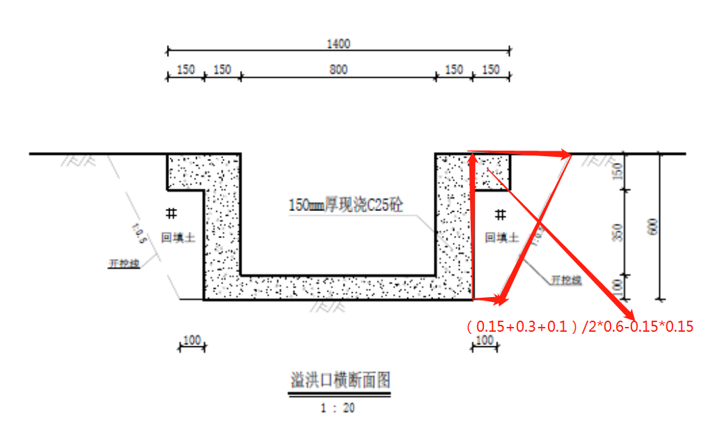 回填土