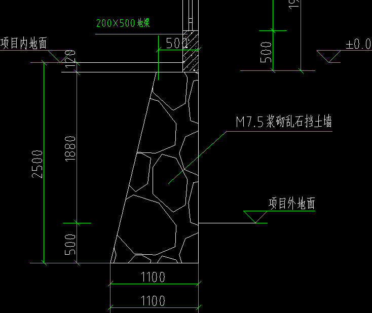 挡土墙套什么定额