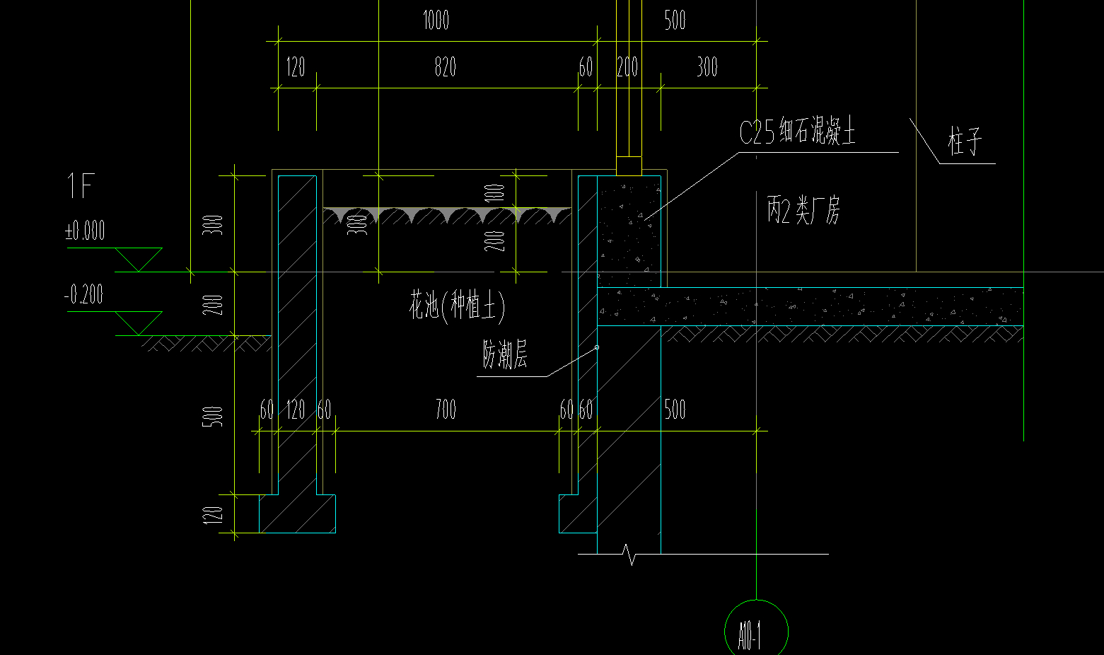 构件绘制