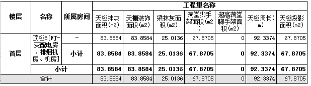 天棚面