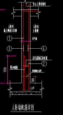 其他钢筋