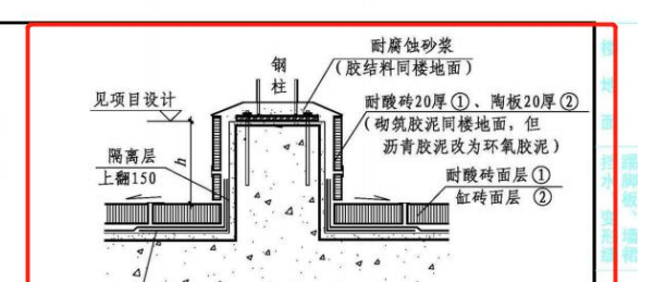 柱支座