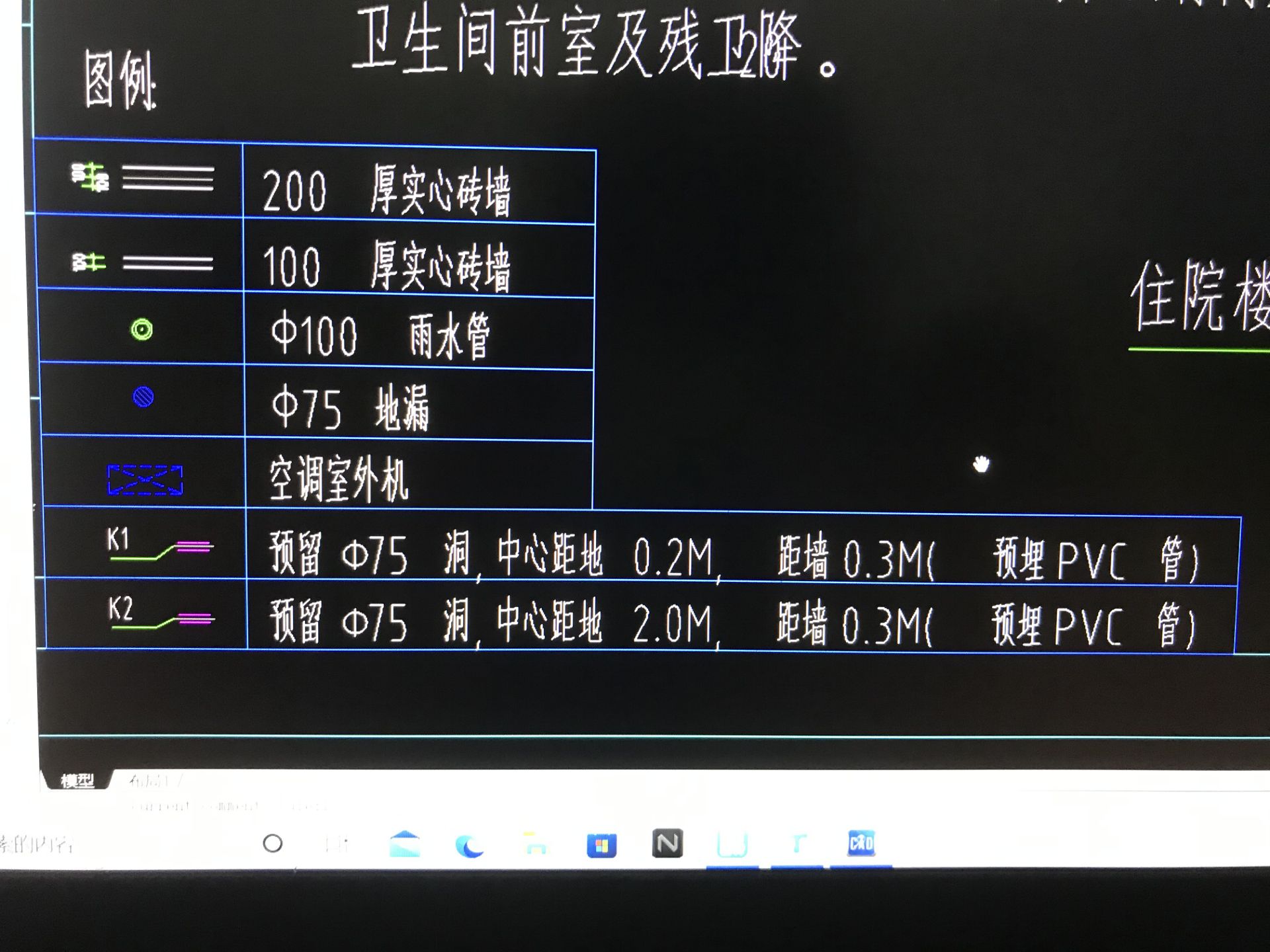 图例