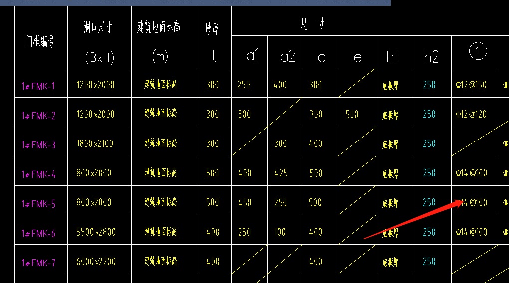 河南省