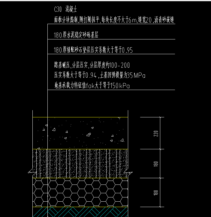 土方回填