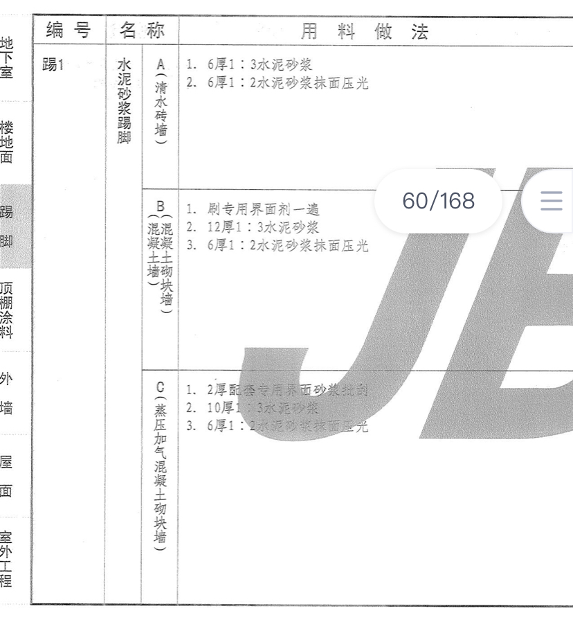 室内装修