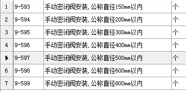 密闭阀门