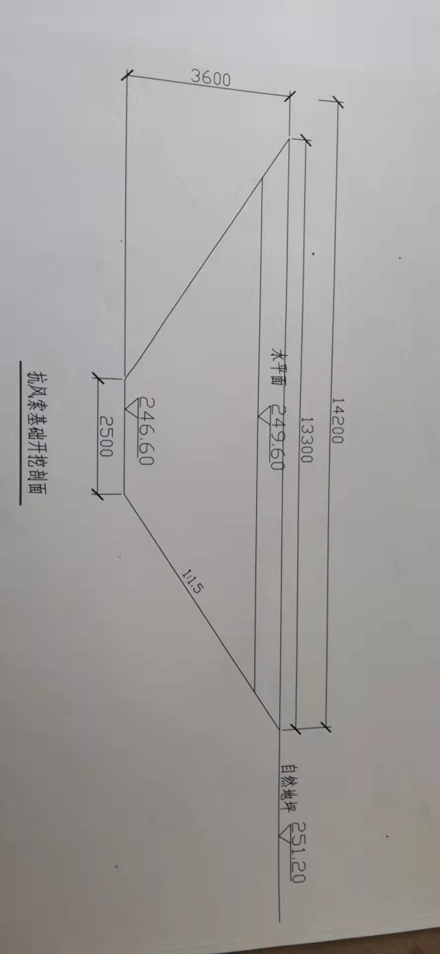 挖方量