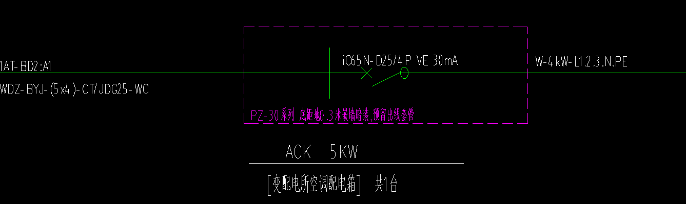 配电箱
