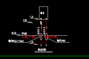 套定额