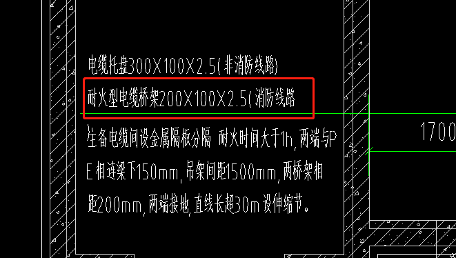 配电箱