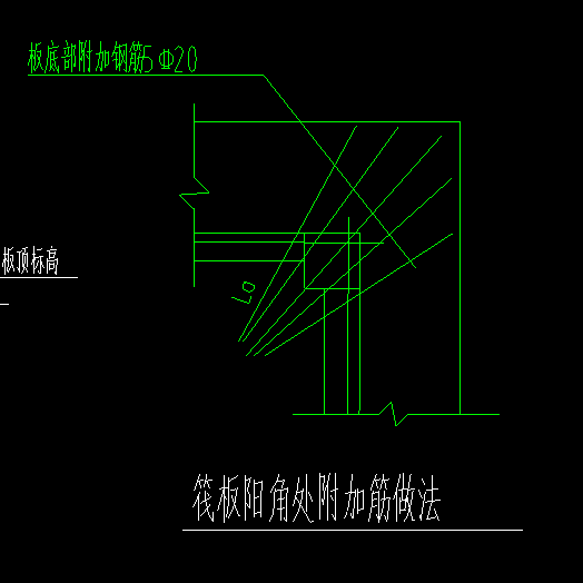 阳角附加筋