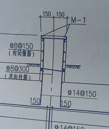 工程量