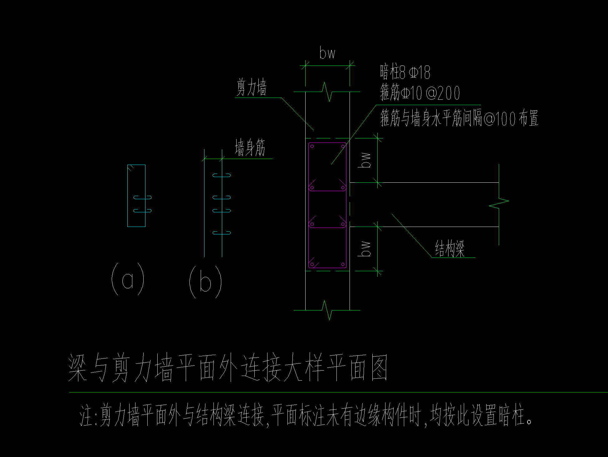 梁宽