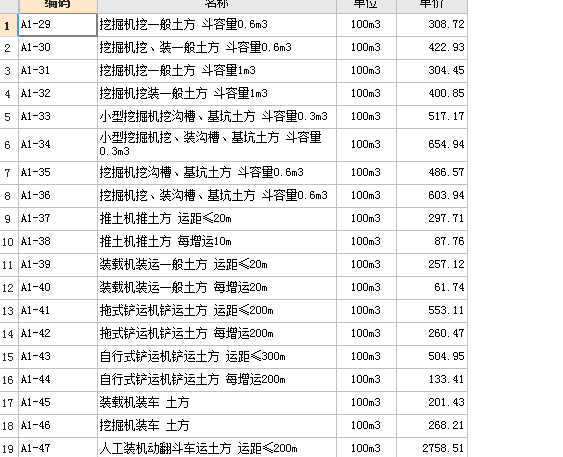 土壤类别