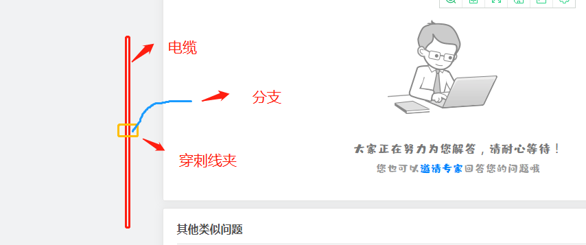 穿刺线夹