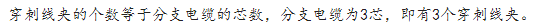 穿刺线