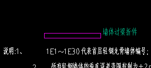 过梁