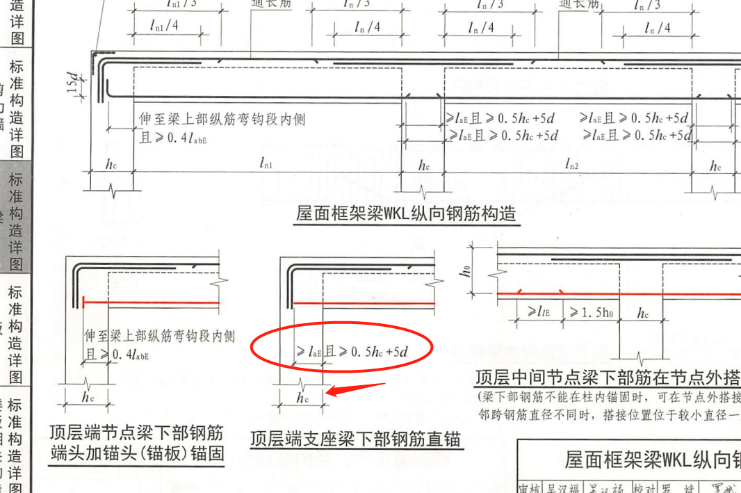 支座负筋