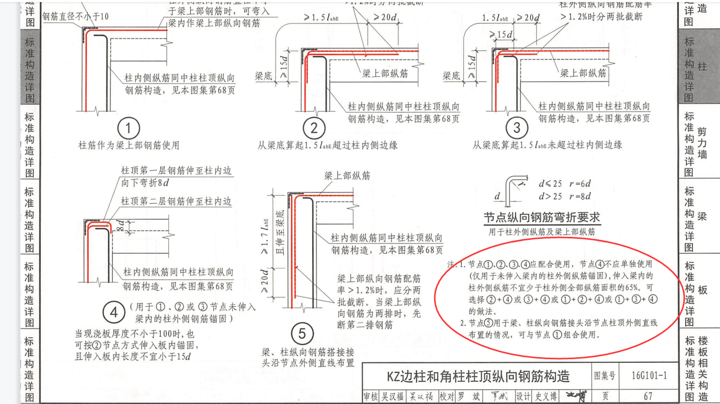 负筋