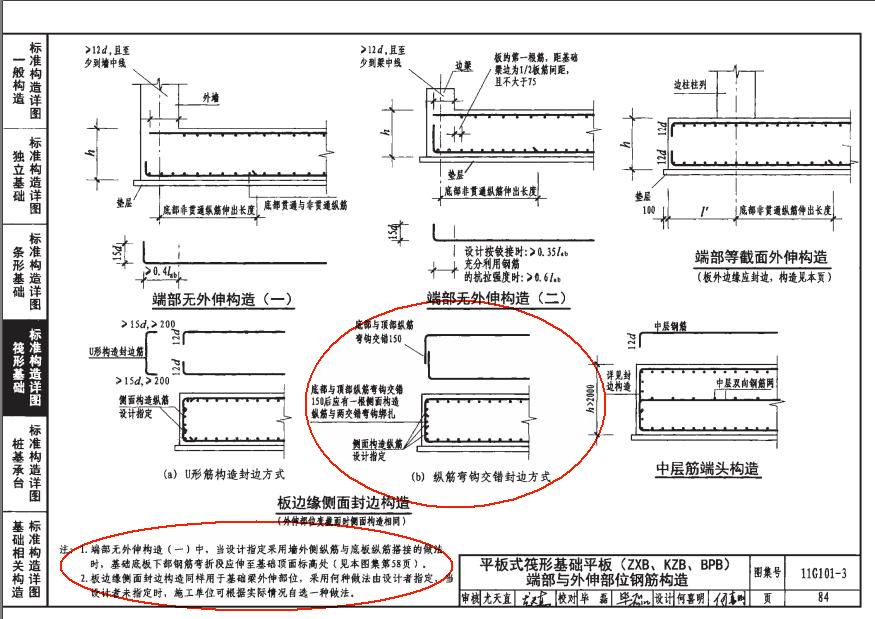 筏板