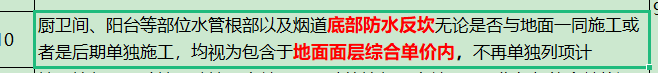 提量