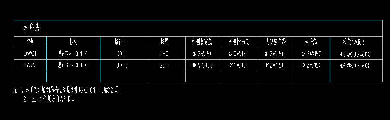 剪力墙