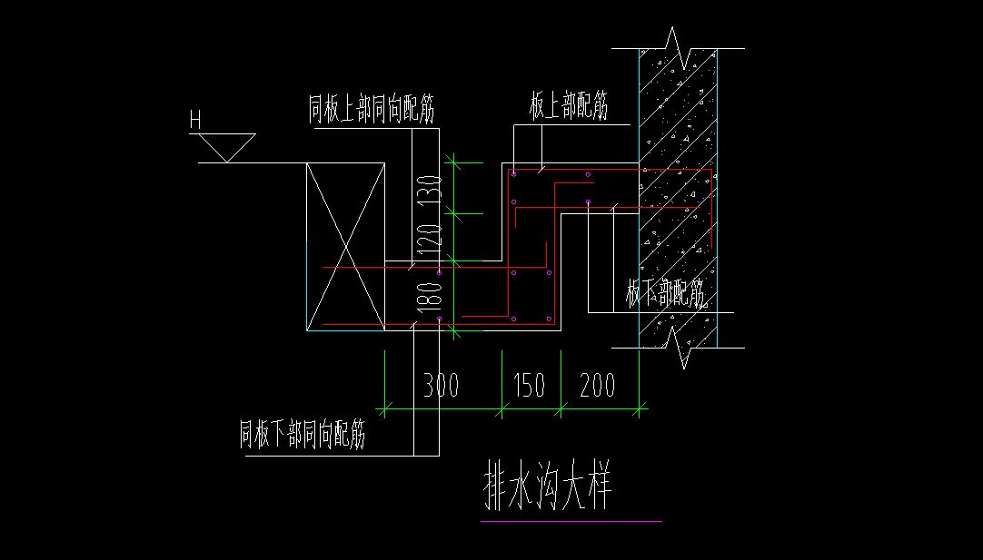 二次结构