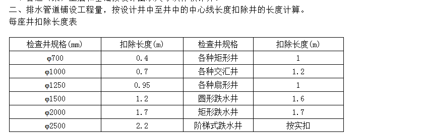 管道计算