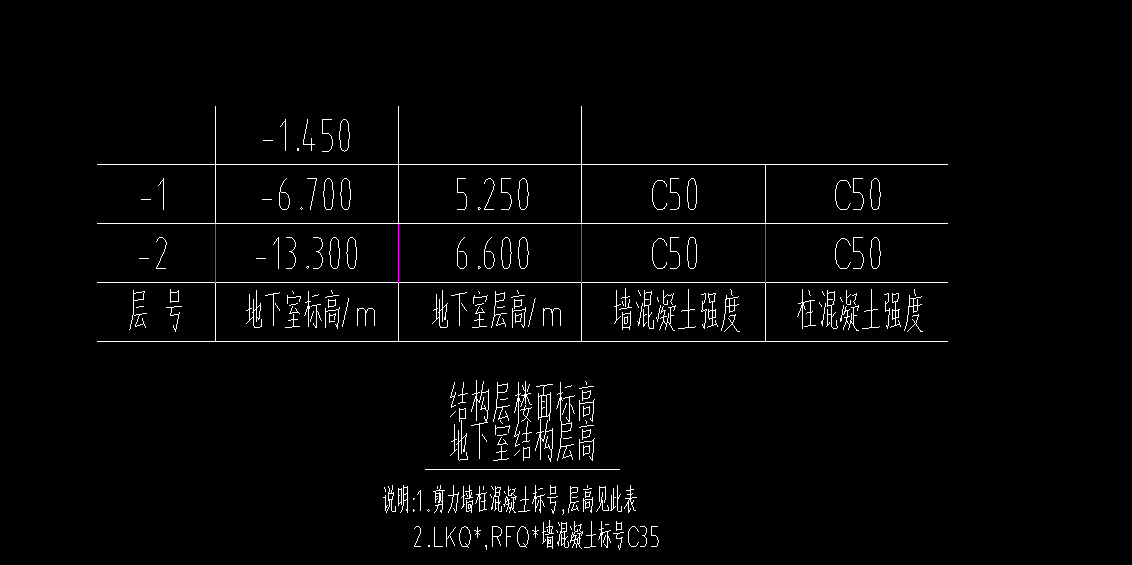 人防