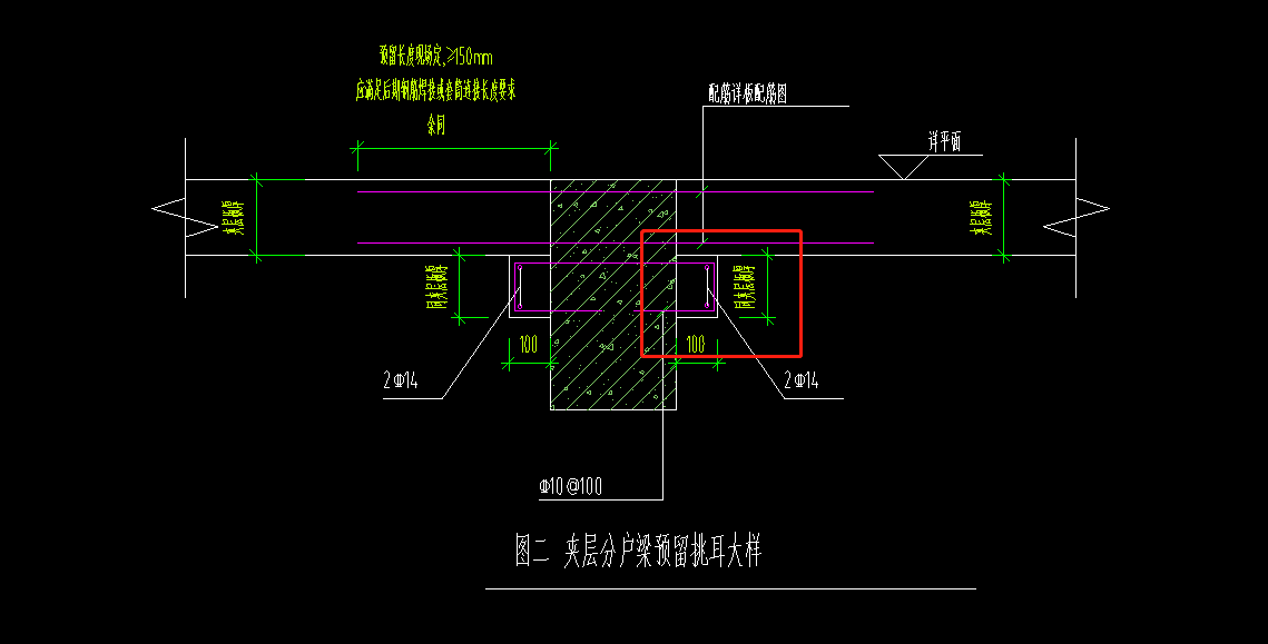 模板工