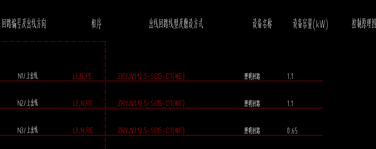 回路